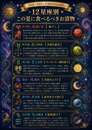 星座別！この夏食べるべき開運漬物セット