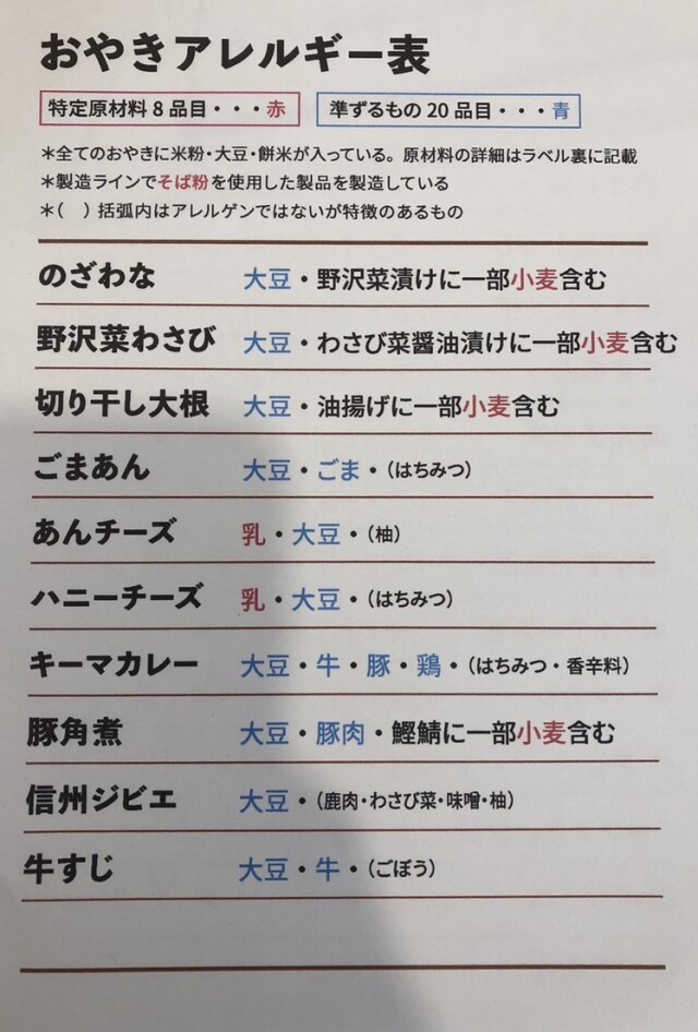 おやき福袋