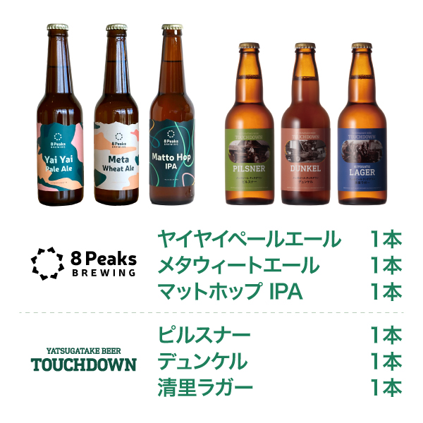 ハチカッテオリジナル】八ヶ岳のクラフトビール 飲み比べ 6本セット