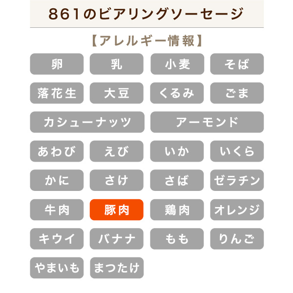 アレルギー表示