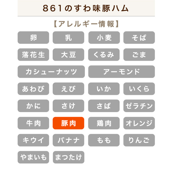 アレルギー表示