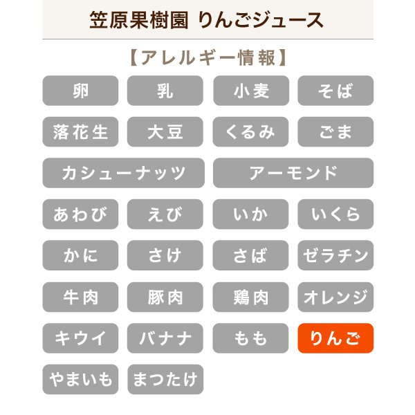 アレルギー表示