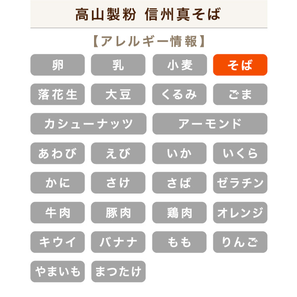 アレルギー表示