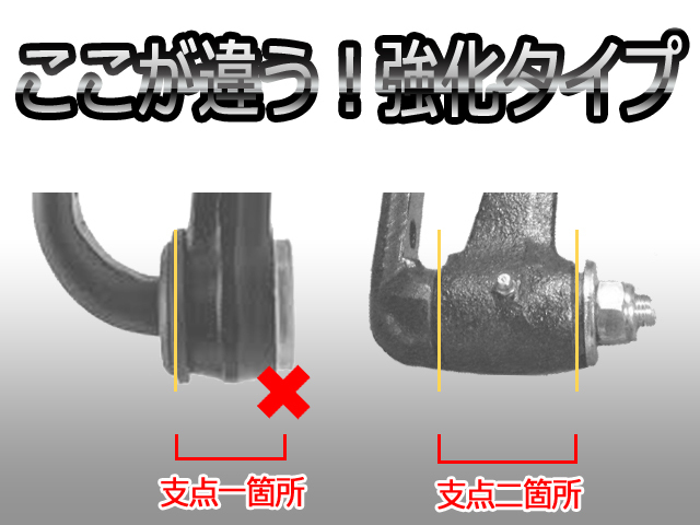 ケンメリ アイドラアーム 2025年最新】Yahoo!オークション -ケンメリ アイドラアームの中古品