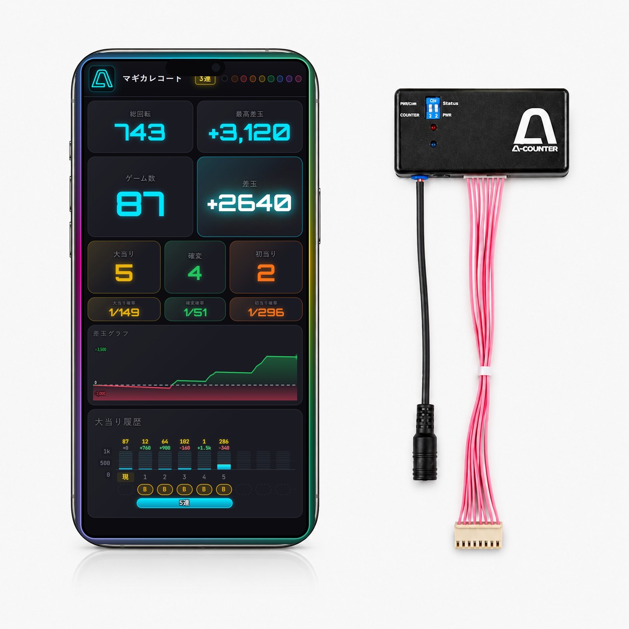 A-COUNTER X 通信アンテナ接続セット（無線）【パチンコ・パチスロ対応。お持ちのスマホ・iPhone・iPad・PCがワイヤレスでデータカウンターに。】A-カウンターX・エーカウンターX