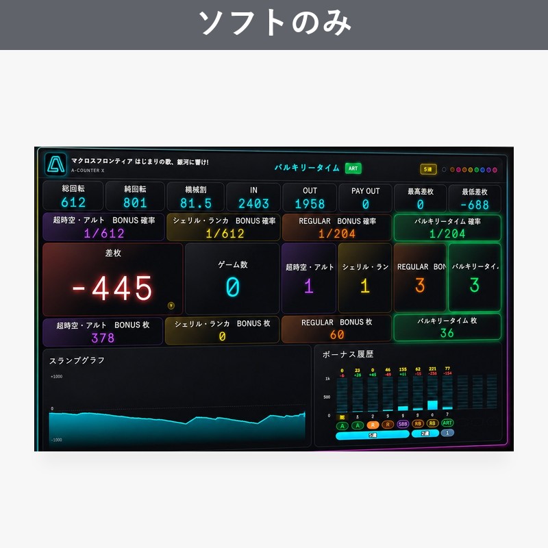 A-COUNTER X ソフト単品【FT245RL機器をお持ちの方へ】パチスロ・パチンコ用データカウンター PC用ソフトのみ・1ライセンス1台 A-カウンターX・エーカウンターX