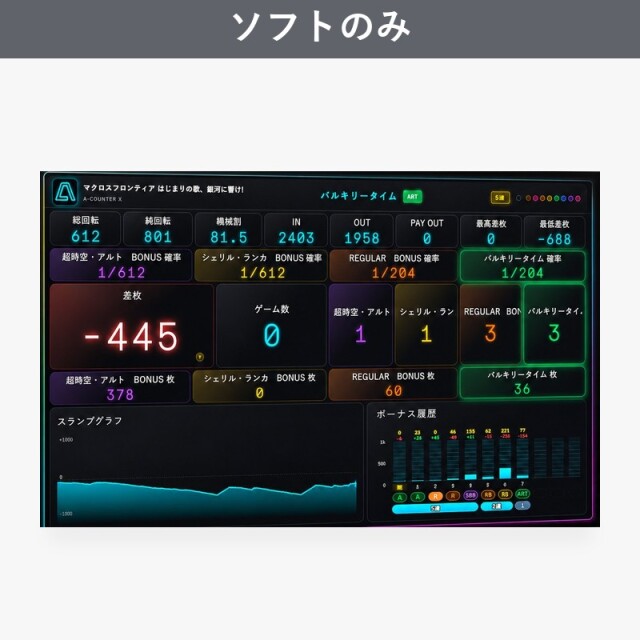 A-カウンターX