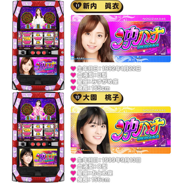 ぱちスロ 沖ハナ-30　パネル11&12