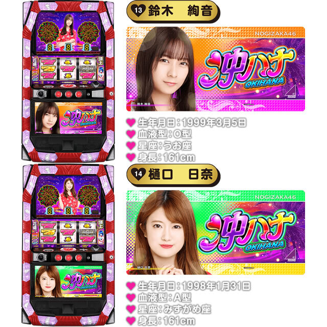 ぱちスロ 沖ハナ-30　パネル13&14