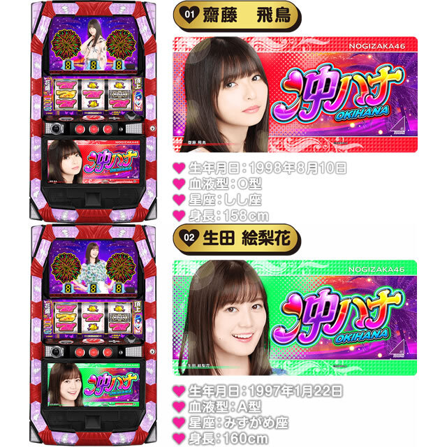 ぱちスロ 沖ハナ-30　パネル1&2