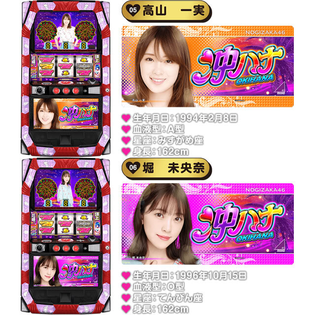 ぱちスロ 沖ハナ-30　パネル5&6