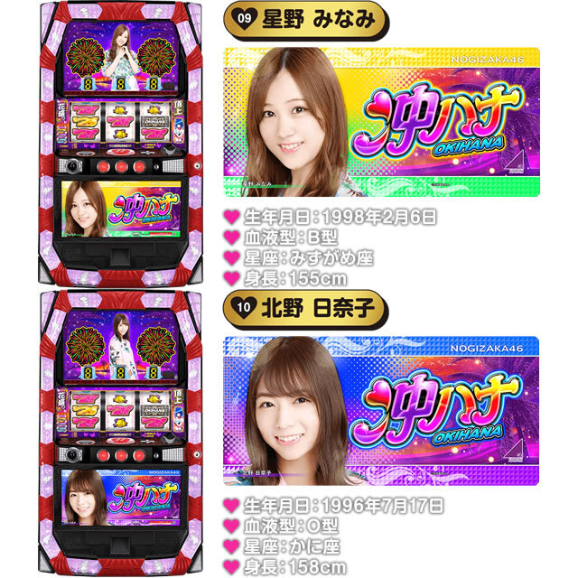 ぱちスロ 沖ハナ-30　パネル9&10