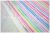 MICAEL MILLER　Colorful Stripes　（約110cm幅×50cm）