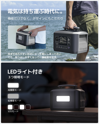 CellPowa600 電気は持ち運ぶ時代に