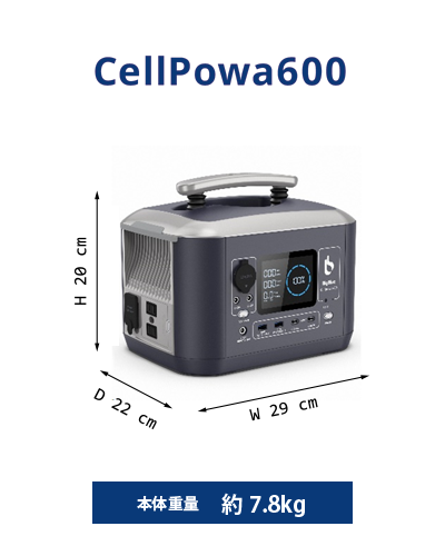 CellPowa600　サイズと重量
