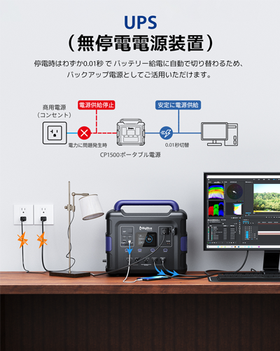 CellPowa1500 無停電電源装置