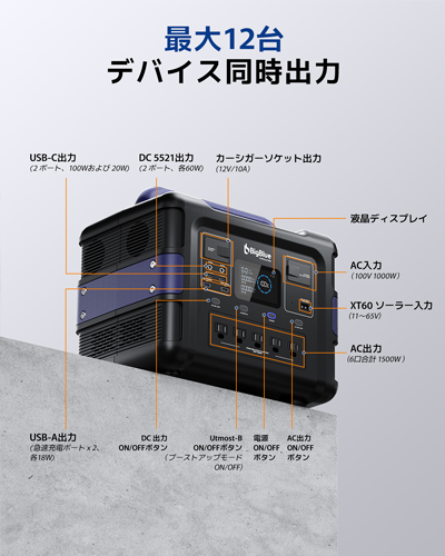 CellPowa1500 ディバイス同時出力