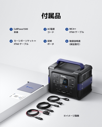 CellPowa1500 付属品