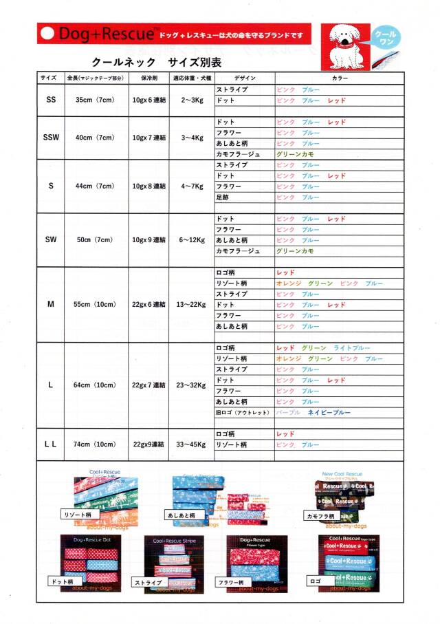 サイズ別表