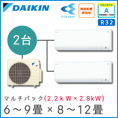 PAC-45RV ダイキン マルチパック【6-9畳×8-12畳】