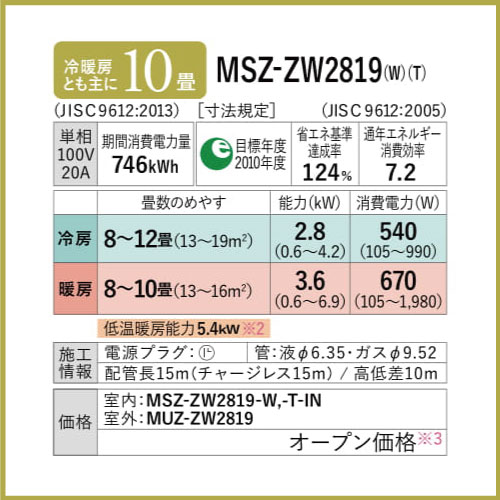 ！期間内値下げ！ MSZ-ZXV2819(W)(T) MSZ-ZXV2819S(W)(T) 三菱電機 Zシリーズ 壁掛