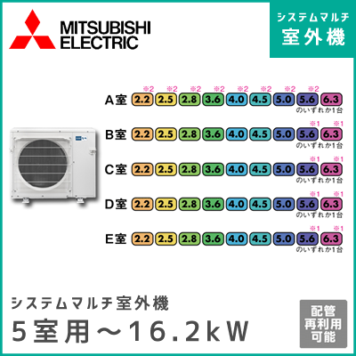 MXZ-10217AS 三菱電機 マルチ用室外機 【5室用 計16.2kWまで】