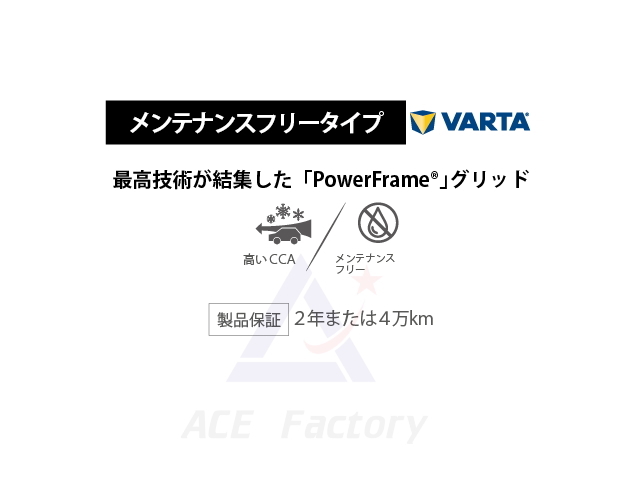 バッテリー,VARTA,ブルー,EN規格