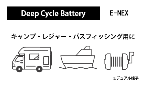 バッテリー,E-NEX,メンテナンスフリー,ディープサイクルバッテリー