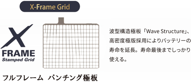 バッテリー KBL RK-ESS S95 110D26 L/R 【自動車用】 新品 バッテリー