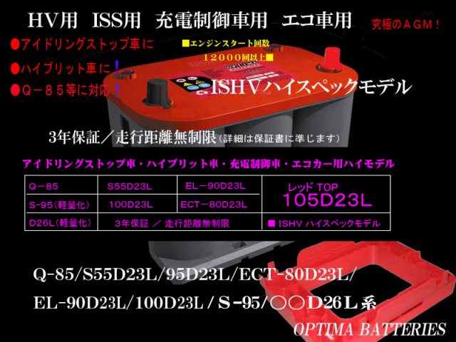 ゴムクローラー,バッテリー,optima
