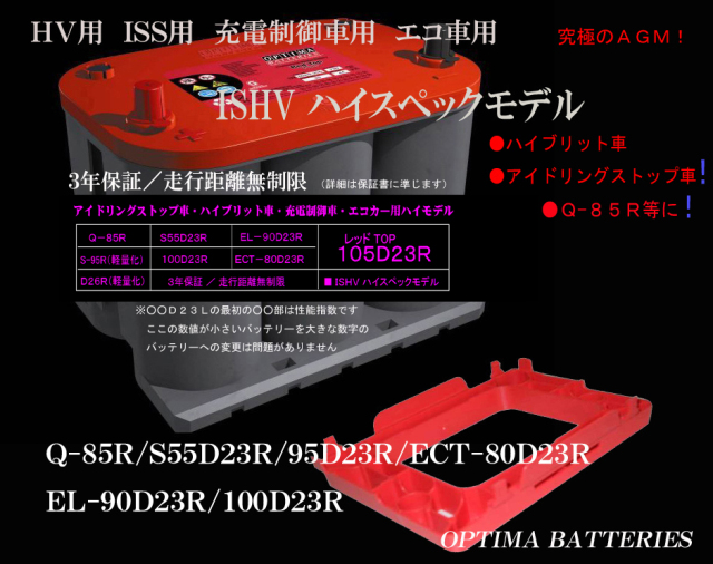 ゴムクローラー,バッテリー,optima