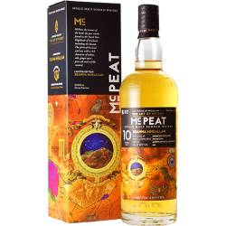 Mc Peat/55.55%
