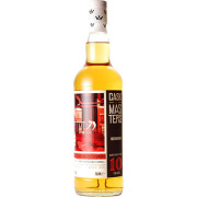 Inchmurrin 2014/10yo/48.1%
