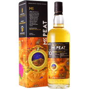 Mc Peat/55.55%
