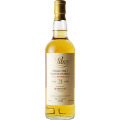 Benrinnes 2002/21yo/46.3%