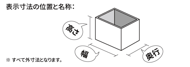 アクリルボックスサイズ案内