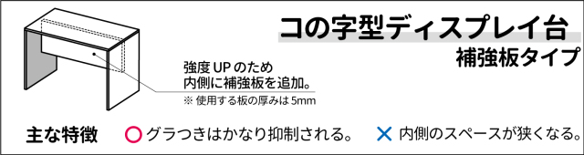 補強板/コの字型/アクリル/透明/ディスプレイ/台/展示台/イベント/展示会