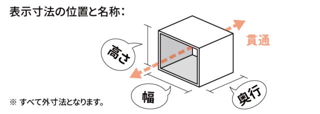 ロの字型/アクリル/透明/ディスプレイ/台/展示台/イベント/展示会