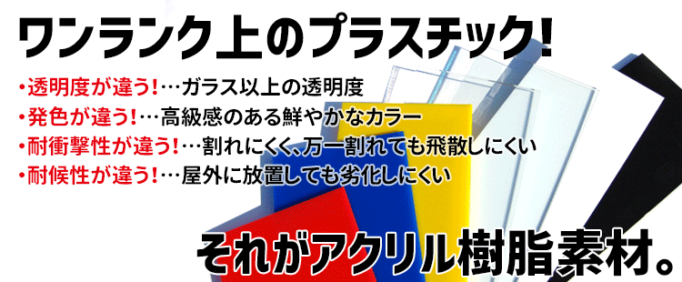 ショップイメージ【ACRYL WORKs】