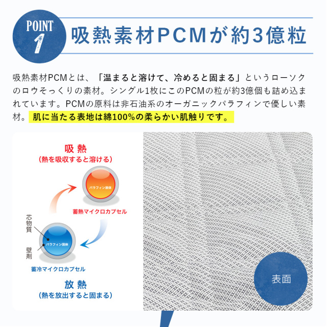 冷感パッド