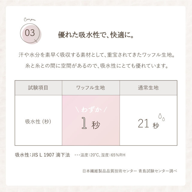 かるふわワッフル織りニットパジャマ
