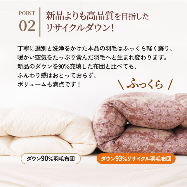 シングルサイズ　羽毛布団　最高級　アイダー ダウン1.3kg　■展示品■未使用品 シングルサイズ羽毛布団最高級アイダー ダウン1.3kg□展示品□未