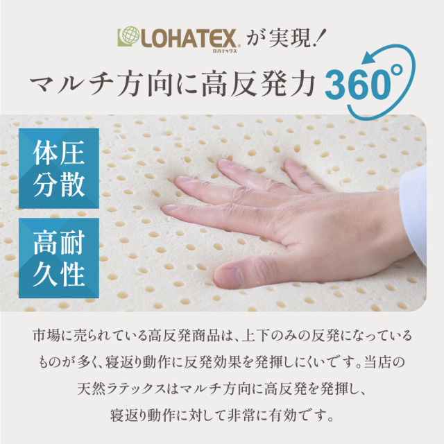 LOHATEX 三つ折りマットレス5ｃｍ
