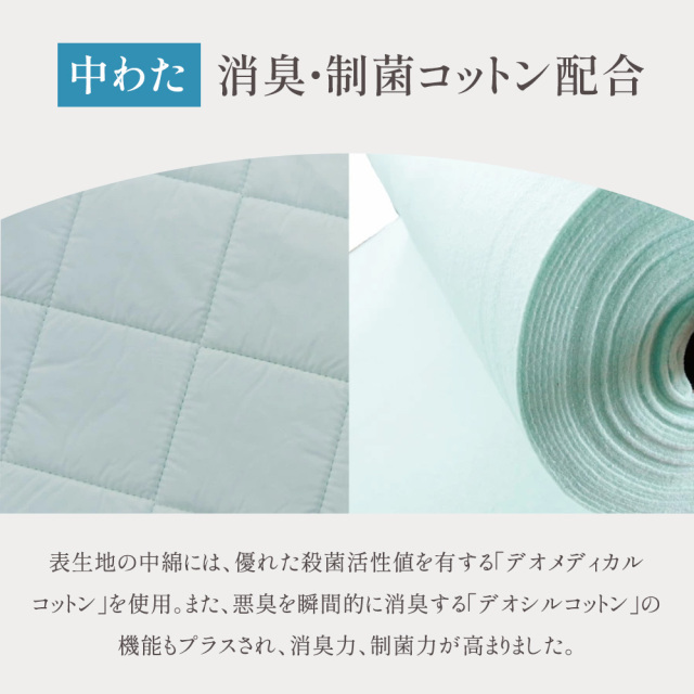 LOHATEX 三つ折りマットレス5ｃｍ