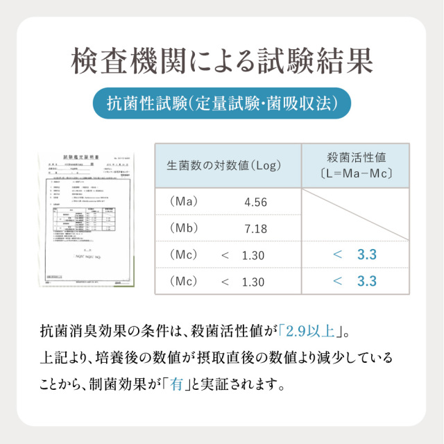 LOHATEX 三つ折りマットレス5ｃｍ