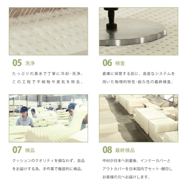 LOHATEX 三つ折りマットレス5ｃｍ