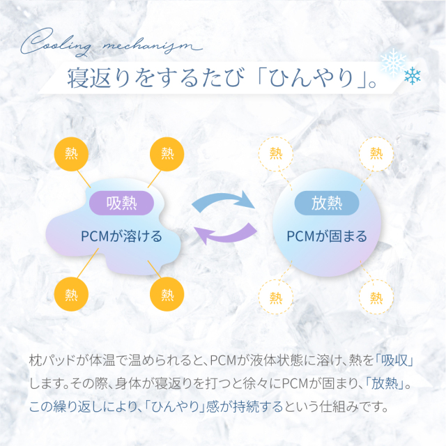麻PCM冷感ピローパッド