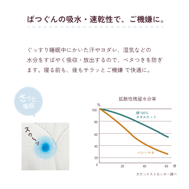 パシーマ　ベビースタイ