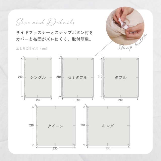 コアヤーンシリーズ