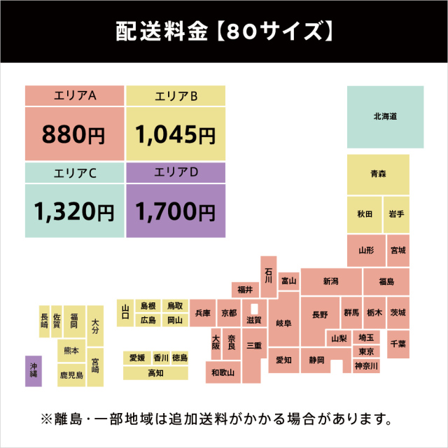 80サイズ商品発送料金